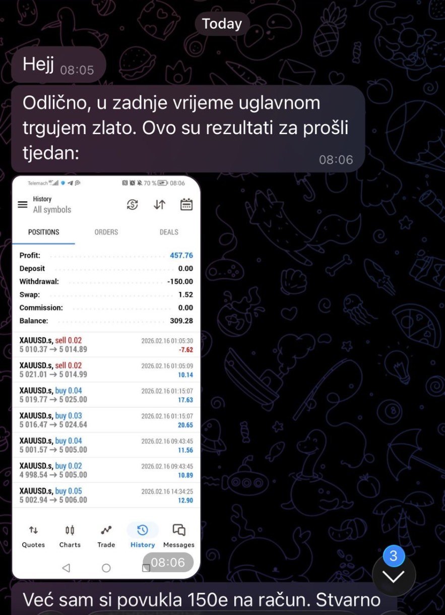 Sedmični rezultat i potvrda isplate profita sa računa.